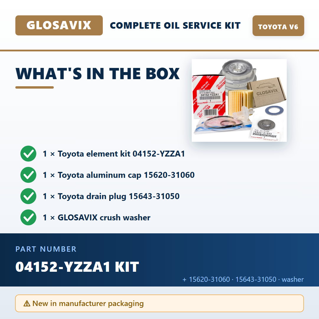 GLOSAVIX 1N-52W1-FT3T (kit) — package contents infographic