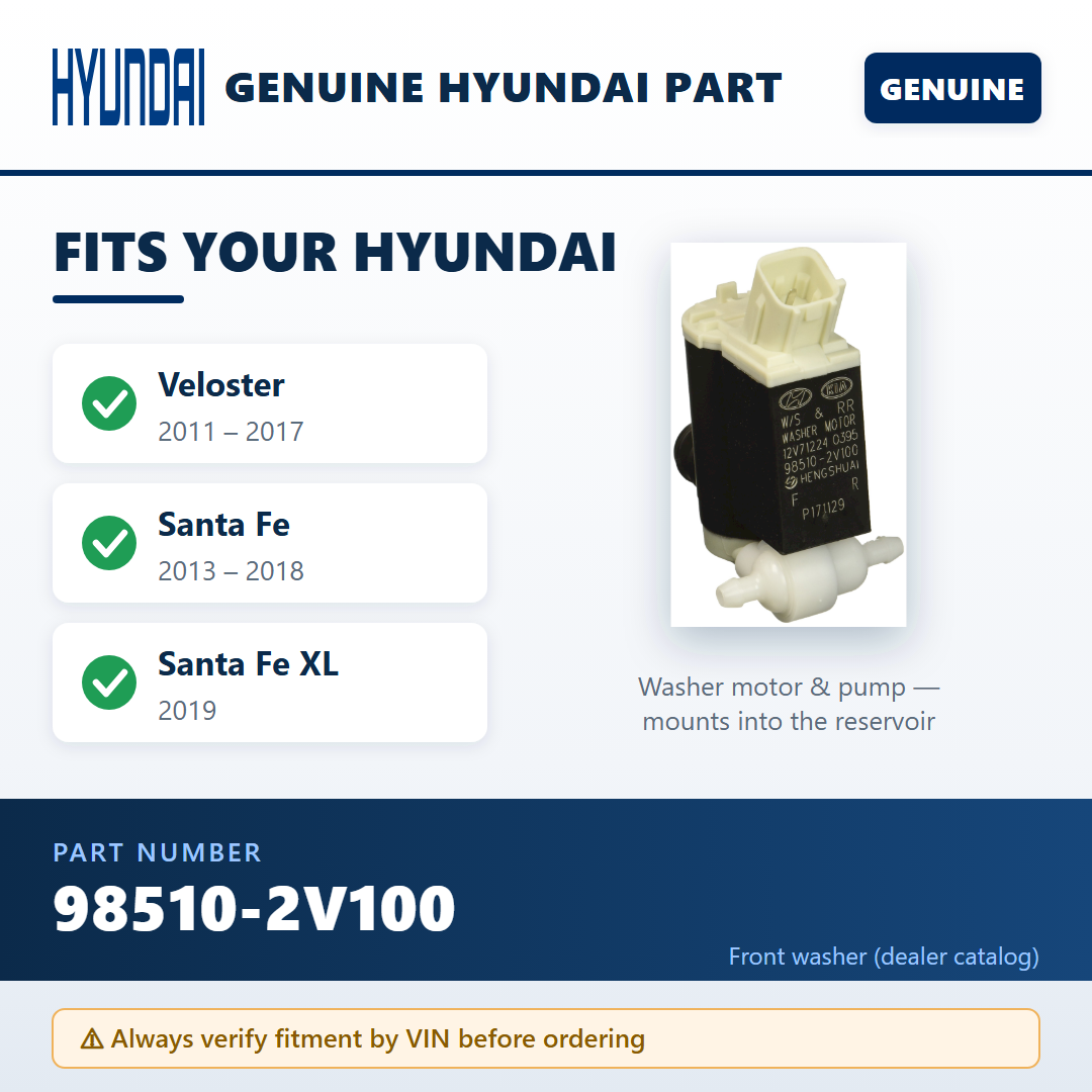 Hyundai 98510-2V100 — fitment guide infographic