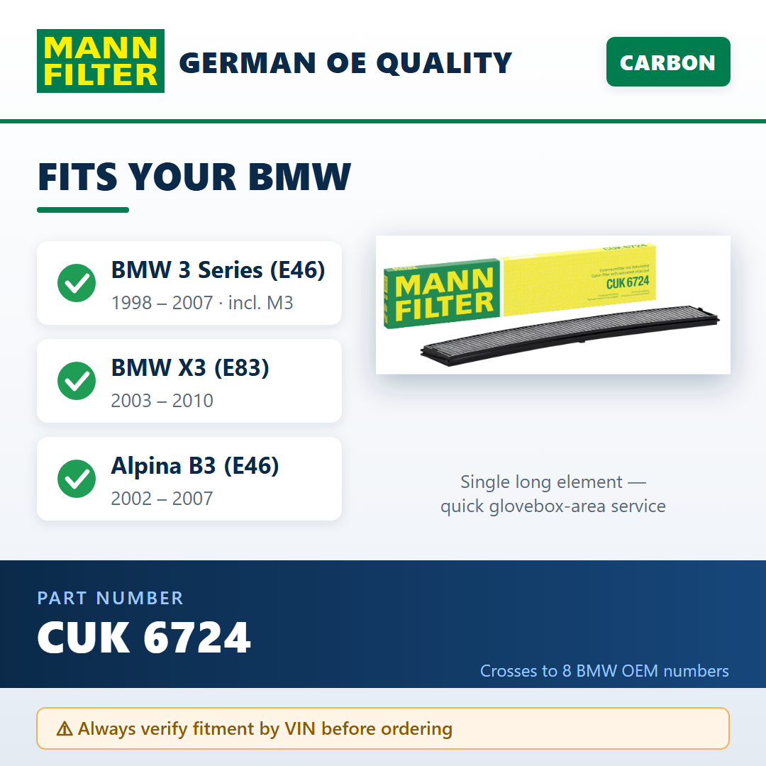 MANN-FILTER CUK 6724 — fitment infographic