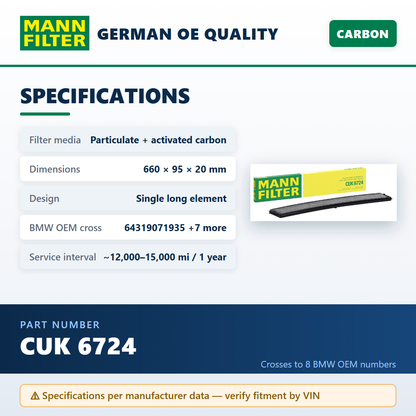 MANN-FILTER CUK 6724 — specifications infographic