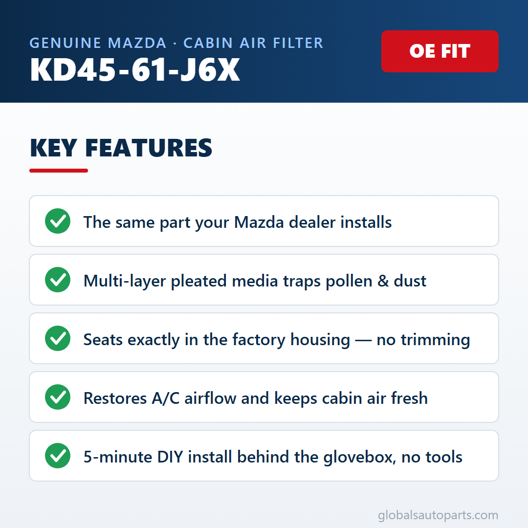 Mazda KD45-61-J6X cabin air filter - key features infographic