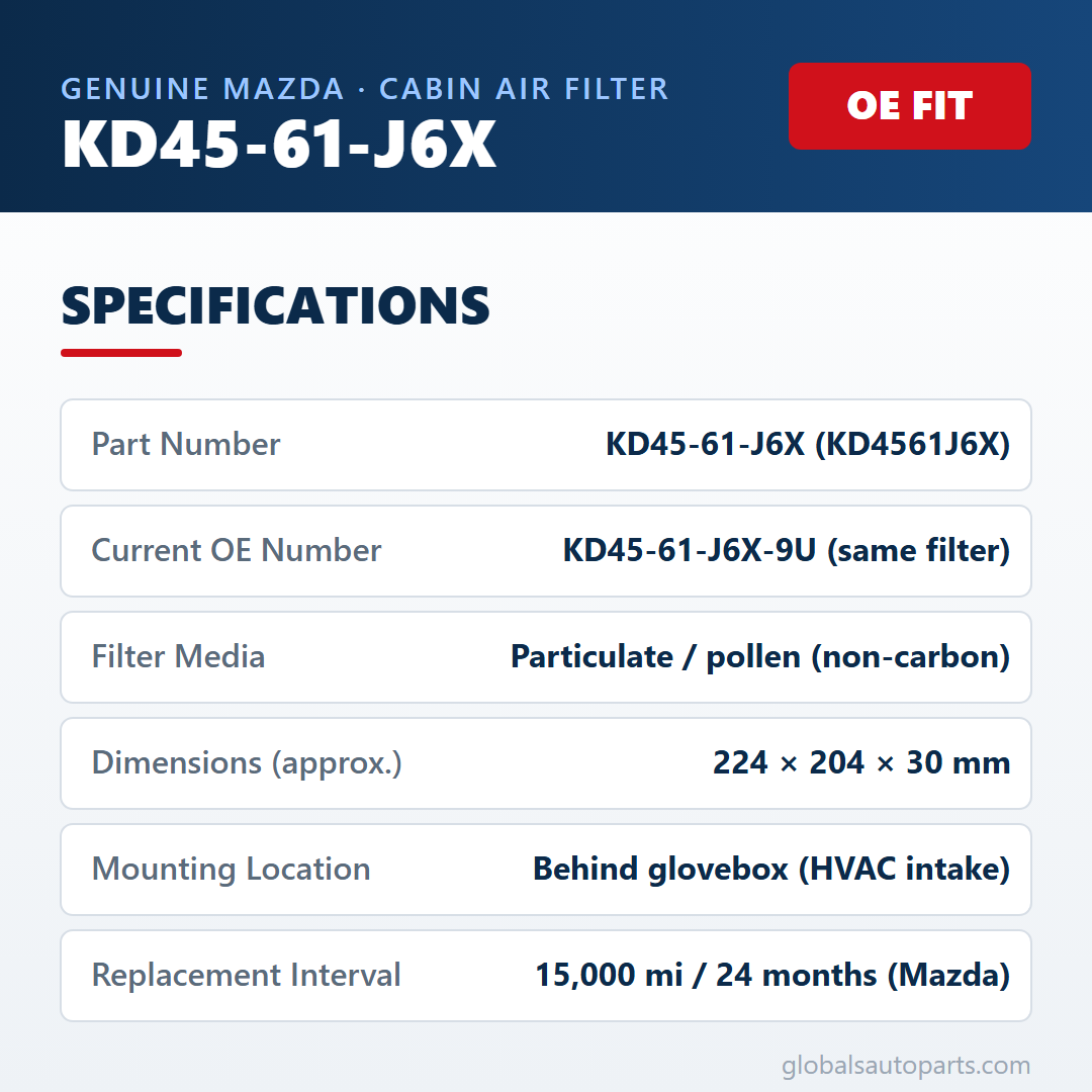 Mazda KD45-61-J6X cabin air filter - technical specifications infographic