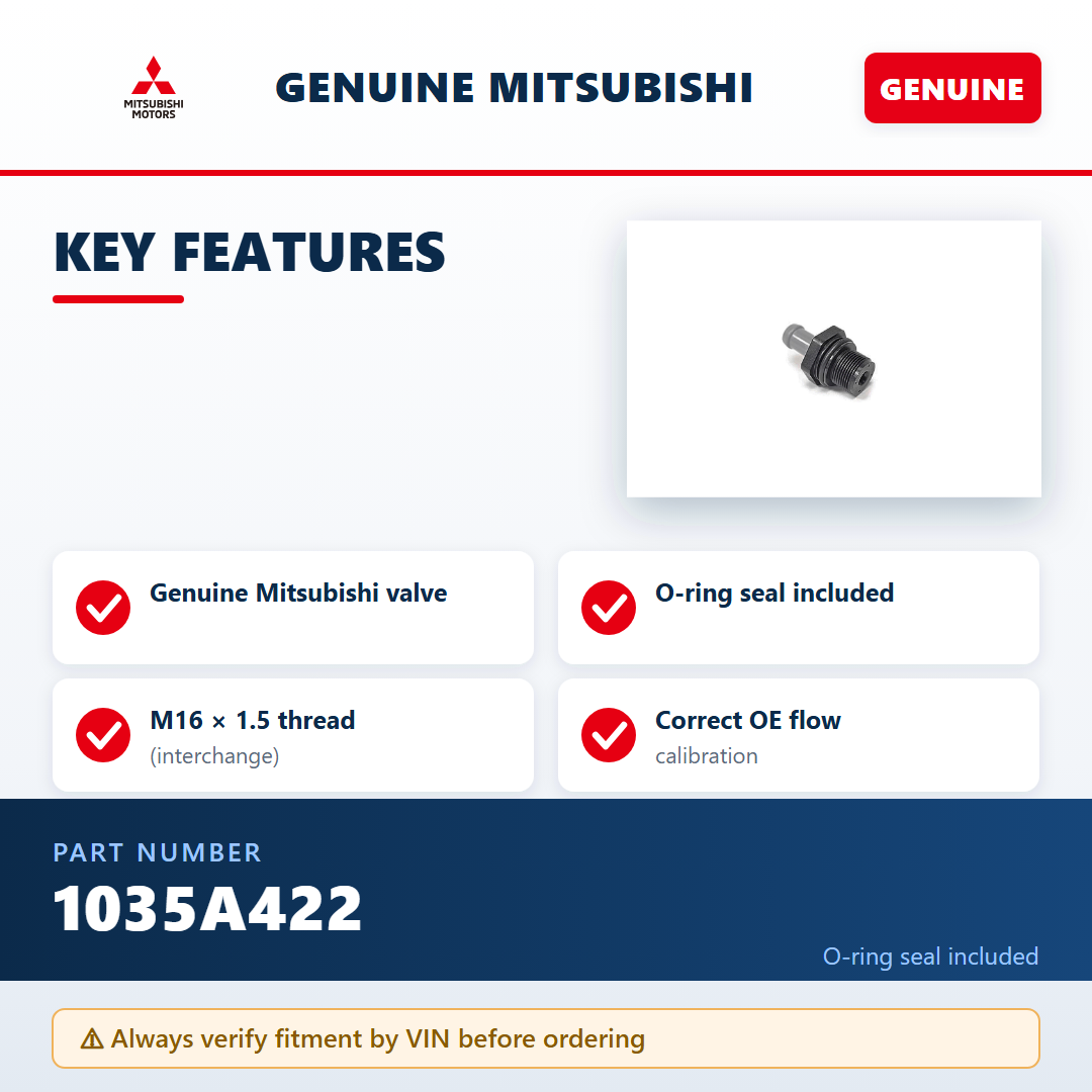 Mitsubishi 1035A422 — key features infographic