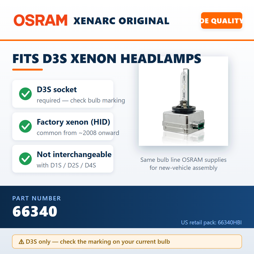 OSRAM 66340 D3S — fitment infographic