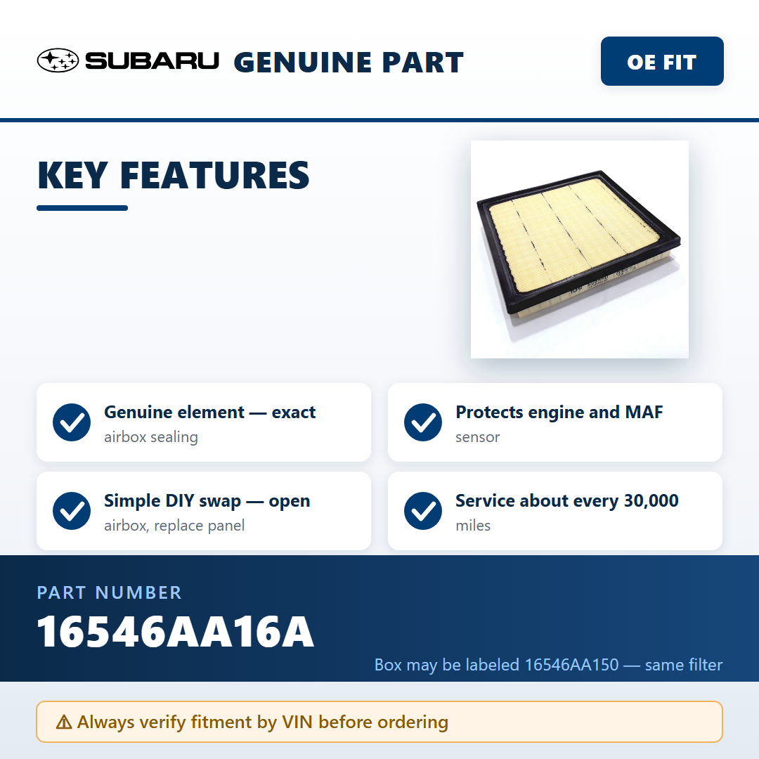 Subaru 16546AA16A air filter — key features infographic
