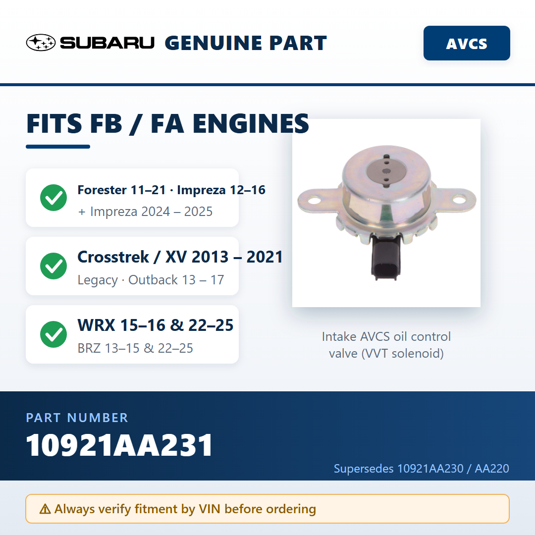Subaru 10921AA231 — fitment guide infographic