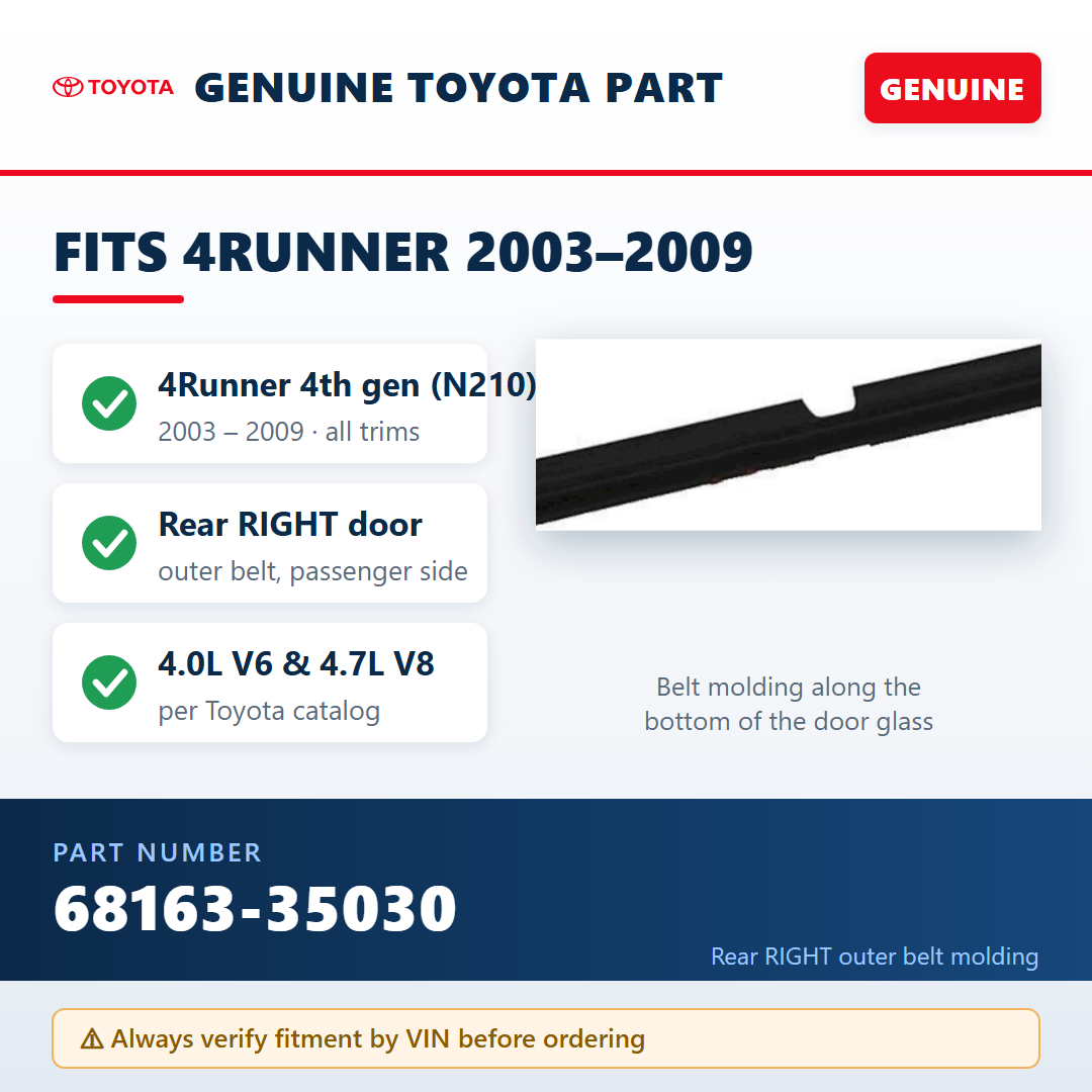 Toyota 68163-35030 — fitment guide infographic